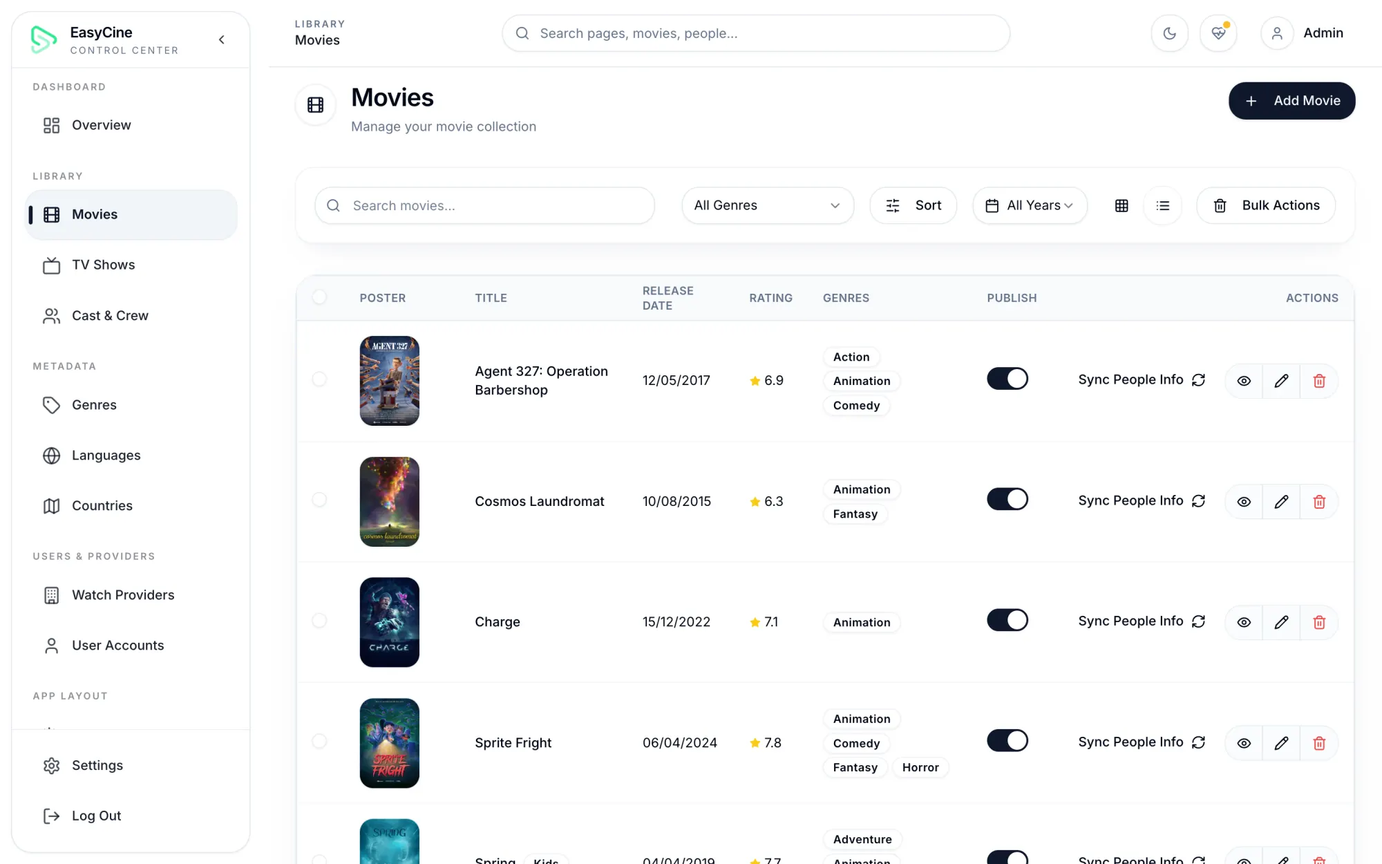 EasyCine admin panel: the movies list