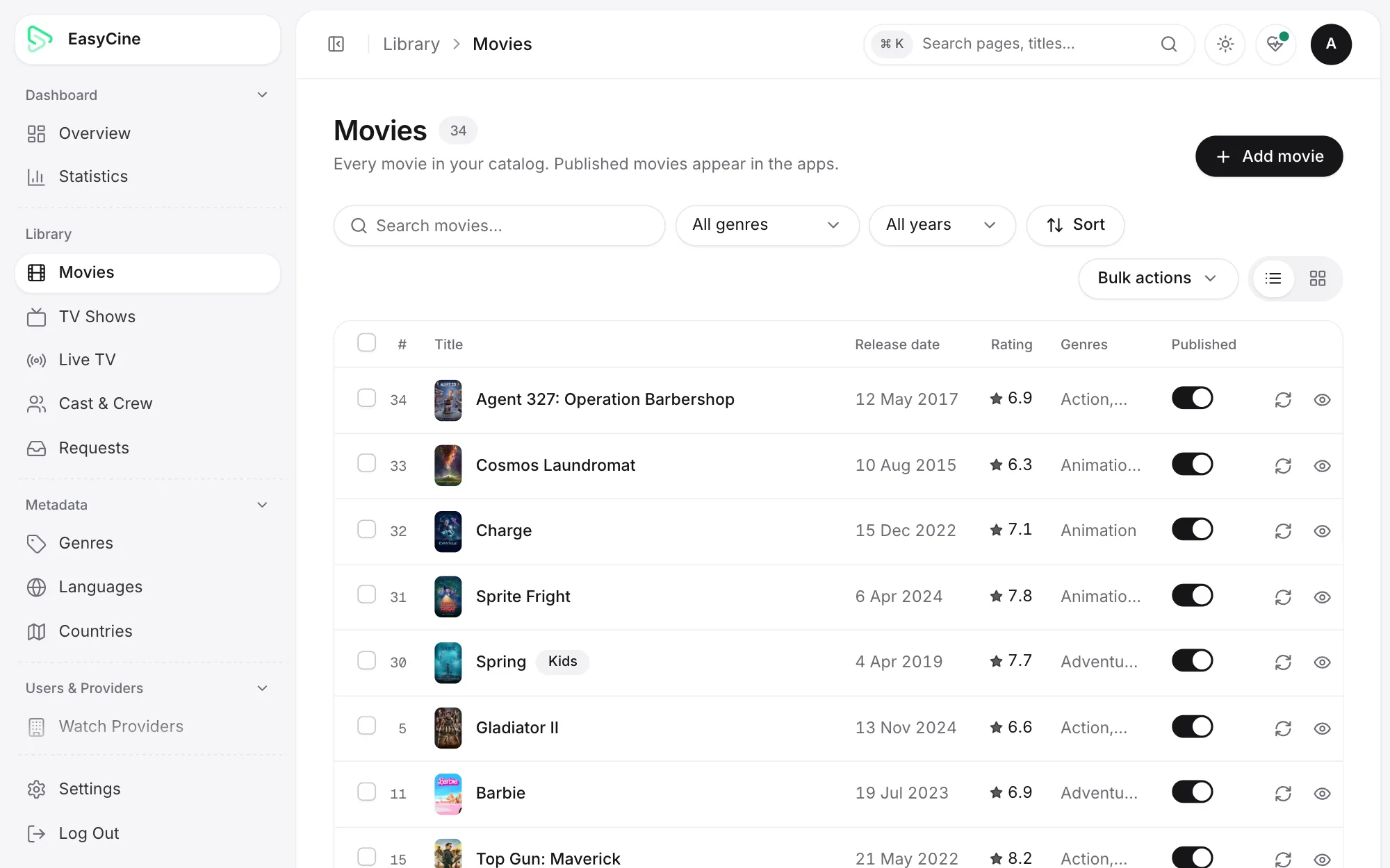 EasyCine admin panel: the movies list